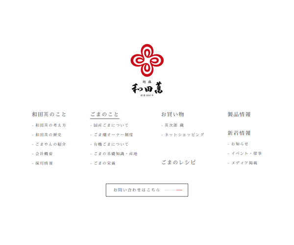 目录页面